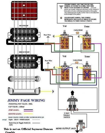 jimmy page wiring: photo and explanation - Page 3
